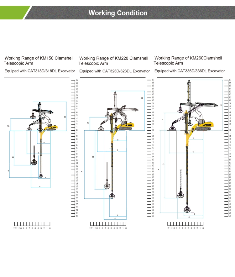 Tysim Km150 Long Boom Excavator Clamshell Telescopic Arm Excavator Telescopic Boom