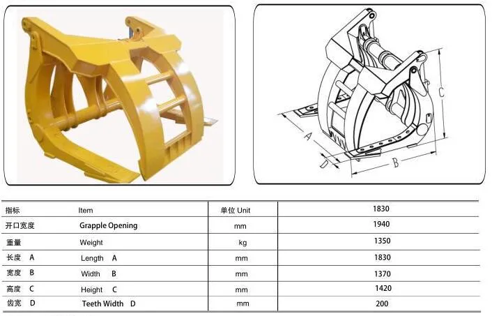 Log Grapple Attachments for Wheel Loader