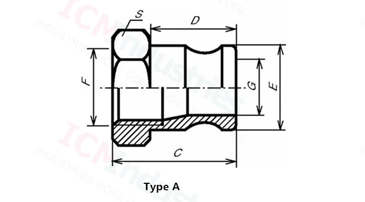 Superior Poly Propylene 4&prime; &prime; Female Coupler by Hose Tail